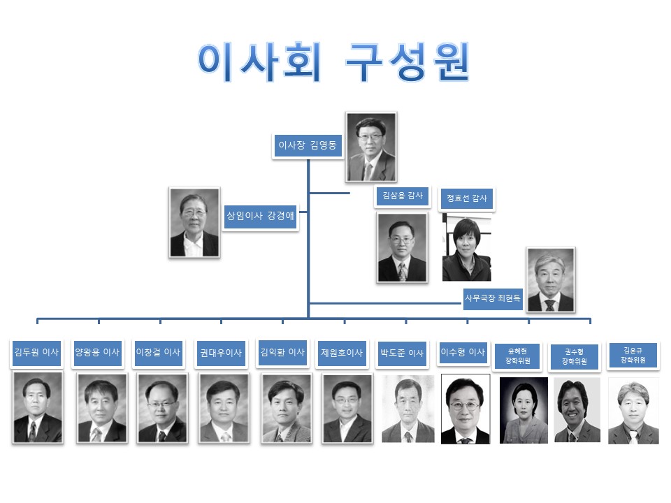 장학회 이사.jpg